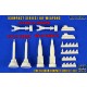 Egg Plane IAF Weapons Set for Freedom Model kits