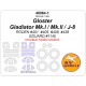 1/48 Gloster Gladiator Mk.I/Mk.II/J-8 Masks for Roden/Eduard #1145 [Double-sided]