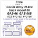 1/72 Soviet GAZ-66, GAZ-66B, AC-30 Masks (66 tanker fire engine) for ACE
