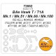 1/72 BAe Hawk T/T1A/Mk.1/Mk.51/Mk.66/Mk.100 Masks for Revell/Tamiya