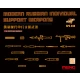 1/35 Modern Russian Individual Support Weapons (resin)