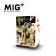 1/35 Modern Arab Tankers (2 Resin Figures) in Iran, Iraq, Egypt, Syria...
