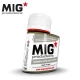Wash - Accumulated Dust Effect (Enamel Type) 75ml