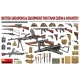 1/35 British Weapons & Equipment for Tank Crew & Infantry