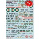 1/48 Northrop F-5 Tiger II Iranian Tigers Decals Part 2