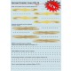 Decals for 1/48 WWI German Propellers Logos Part 1