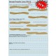 Decals for 1/48 WWI German Propellers Logos Part 2