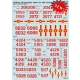 1/72 North Vietnamese MIGs of the Vietnam War Decals