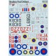 1/72 Boulton Paul Defiant Decals