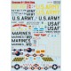 1/72 Cessna O-1 Bird Dog Decals