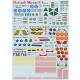 Decals for 1/72 Dassault Mirage F.1 Part 1