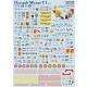 Decals for 1/72 Dassault Mirage F.1CG Part 2