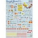Decals for 1/72 Dassault Mirage F.1CG Part 2