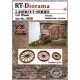 1/35 Cart Wheels