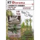 1/35 Foliage & Scenery: Jungle Plant No.1