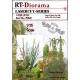 1/35 Foliage & Scenery: Jungle Grass