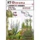 1/35 Foliage & Scenery: Jungle Grass