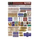 1/35 Printed Accessories: Signs France