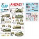 Decals for 1/35 ANZAC #2 - Australian & NZ Carriers, Scout Cars in Mid-East and Africa