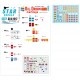 Decals for 1/35 WWII & Cold War Oil Drum Markings Commersial 55 gallon / 200 litres