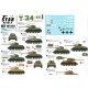 Decals for 1/48 T-34-85 German Beute Tanks, Polish, Jugoslav and Czech Red Army Tanks