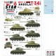1/72 War in Angola Decal #1 - T-34/85 MPLA/FAPLA in 1970-80s