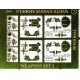 1/600 WWII Royal Navy Light Anti-Aircraft Weapons Set (1 Photo-Etched Sheet)